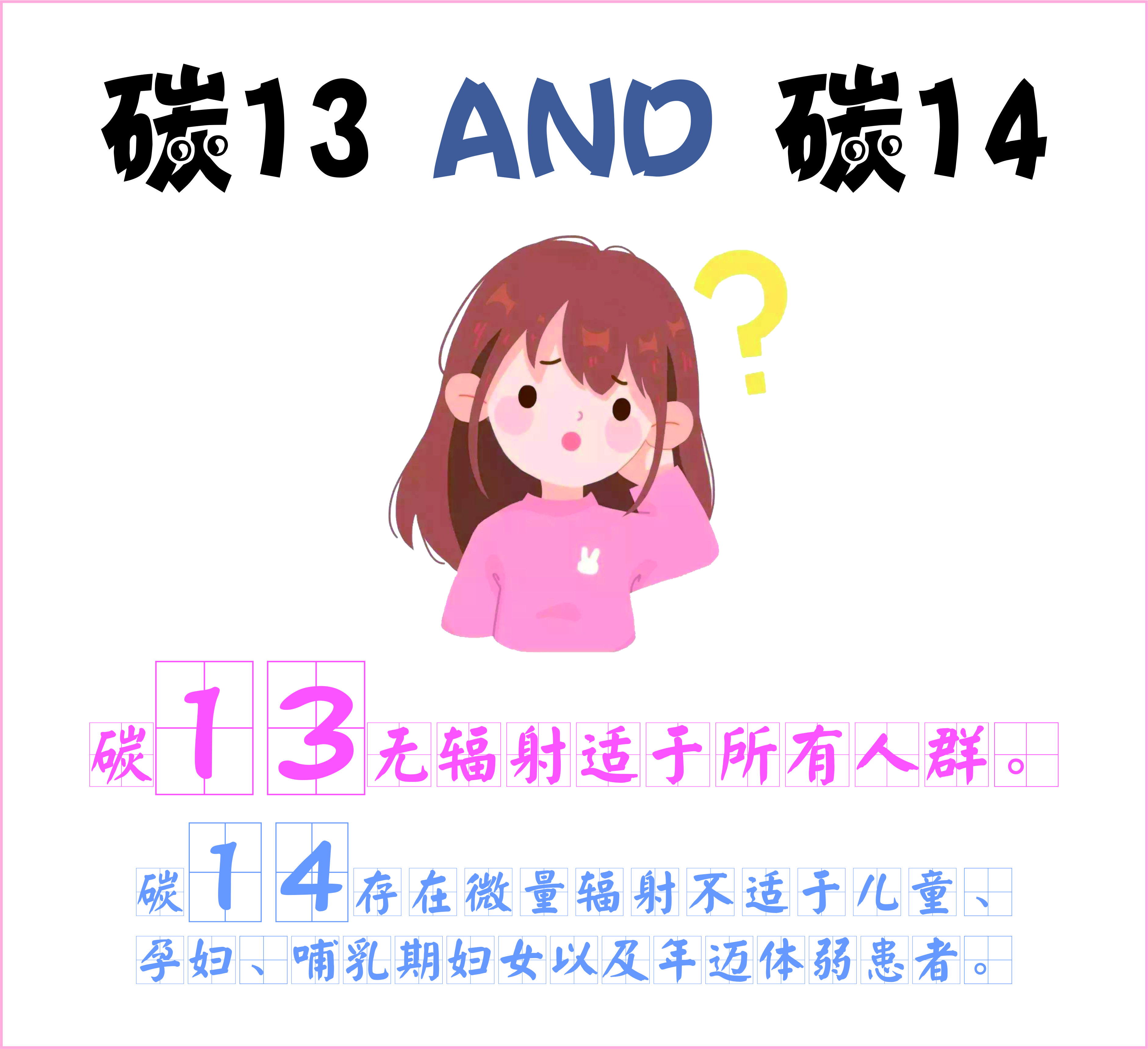 適合兒童、孕婦，所有人都能做的無輻射幽門螺桿菌診斷——碳13呼吸試驗來啦~~